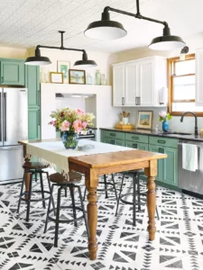 word2| %focuskw%| %page%|%sitename% creating a kitchen remodeling budget