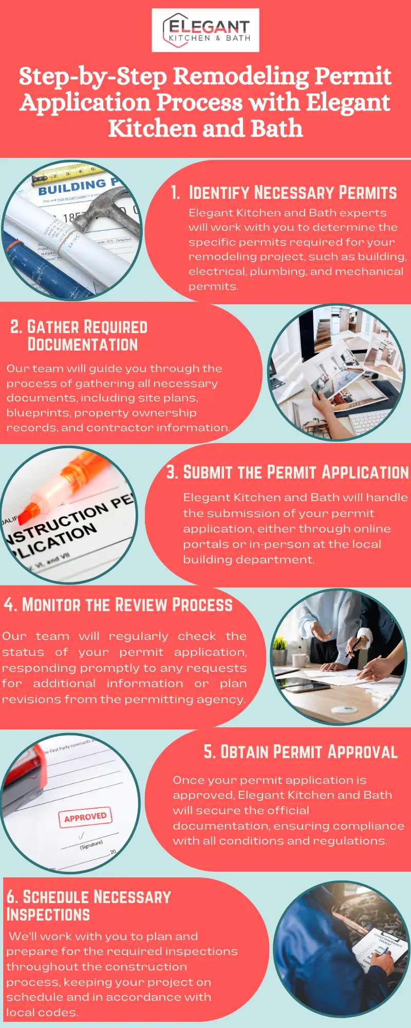 Elegant-Kitchen-and-Bath-Remodeling-permit-process