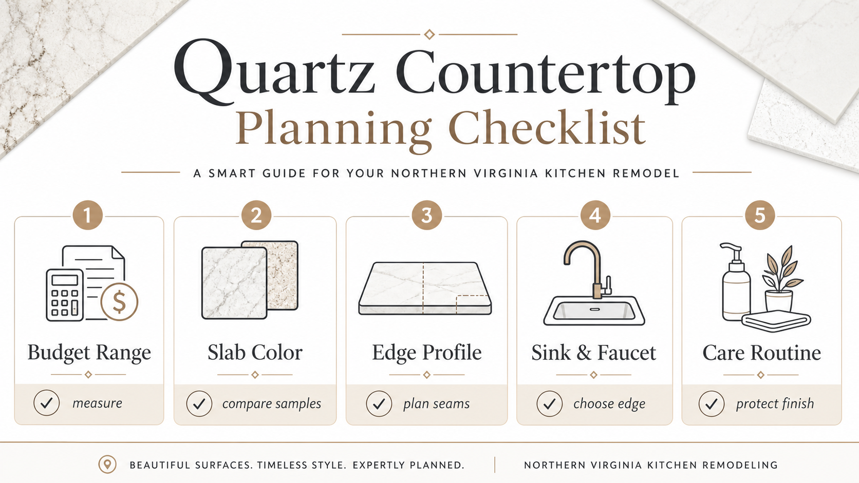 Quartz countertop planning checklist infographic for Northern Virginia kitchen remodeling