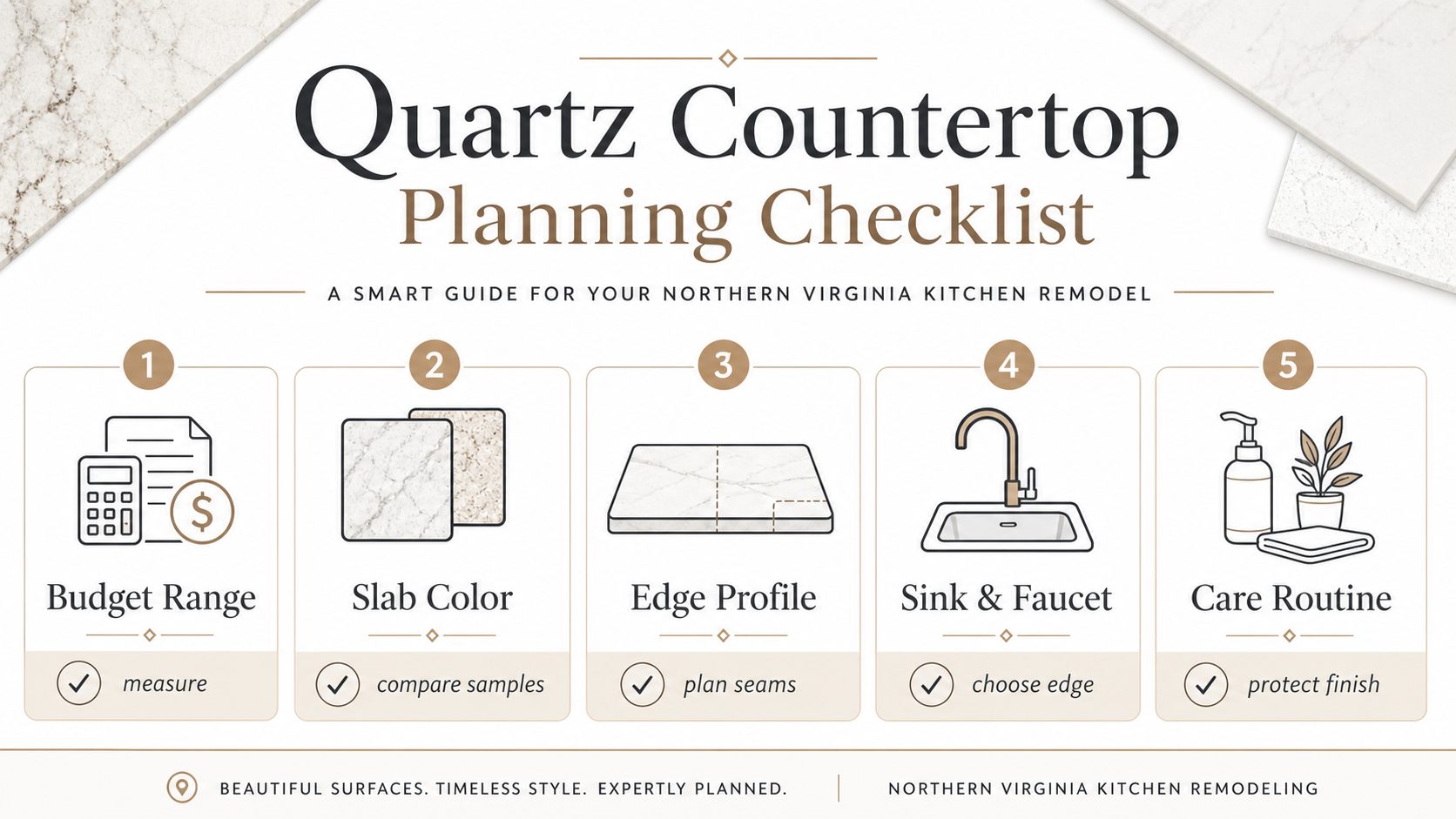 word3| %focuskw%| %page%|%sitename% Quartz countertop planning checklist infographic for kitchen remodeling decisions